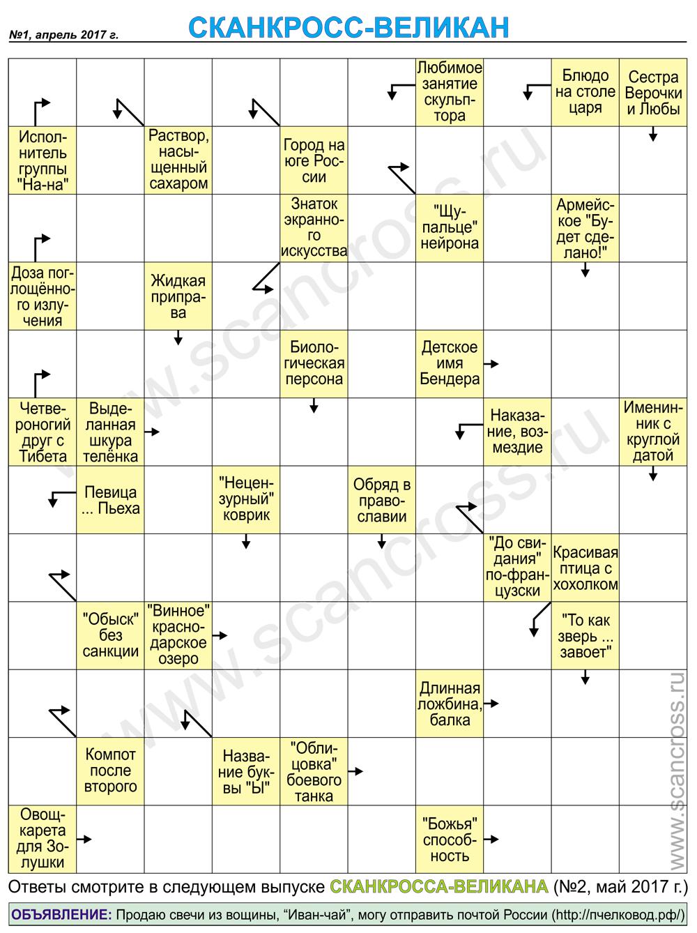 Сводный каталог периодики библиотек России